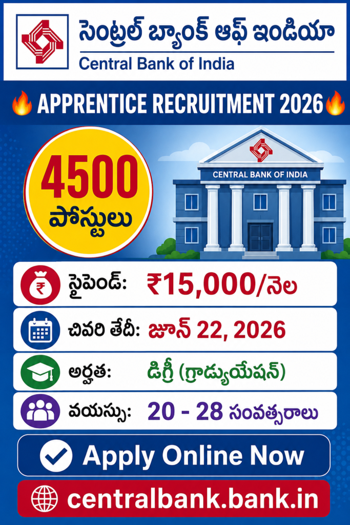 Central Bank of India Apprentice Recruitment 2026 4500 పోస్టులు ఆన్లైన్ దరఖాస్తు