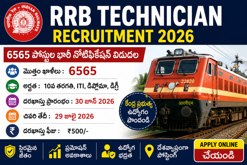 RRB Technician Recruitment 2026 Notification Banner – 6565 Railway Technician Posts, 10th Pass, ITI, Diploma Eligibility, Apply Online, Latest Railway Jobs 2026 Telugu