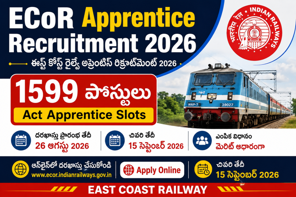 ECoR Apprentice Recruitment 2026 – 1599 Act Apprentice పోస్టులు