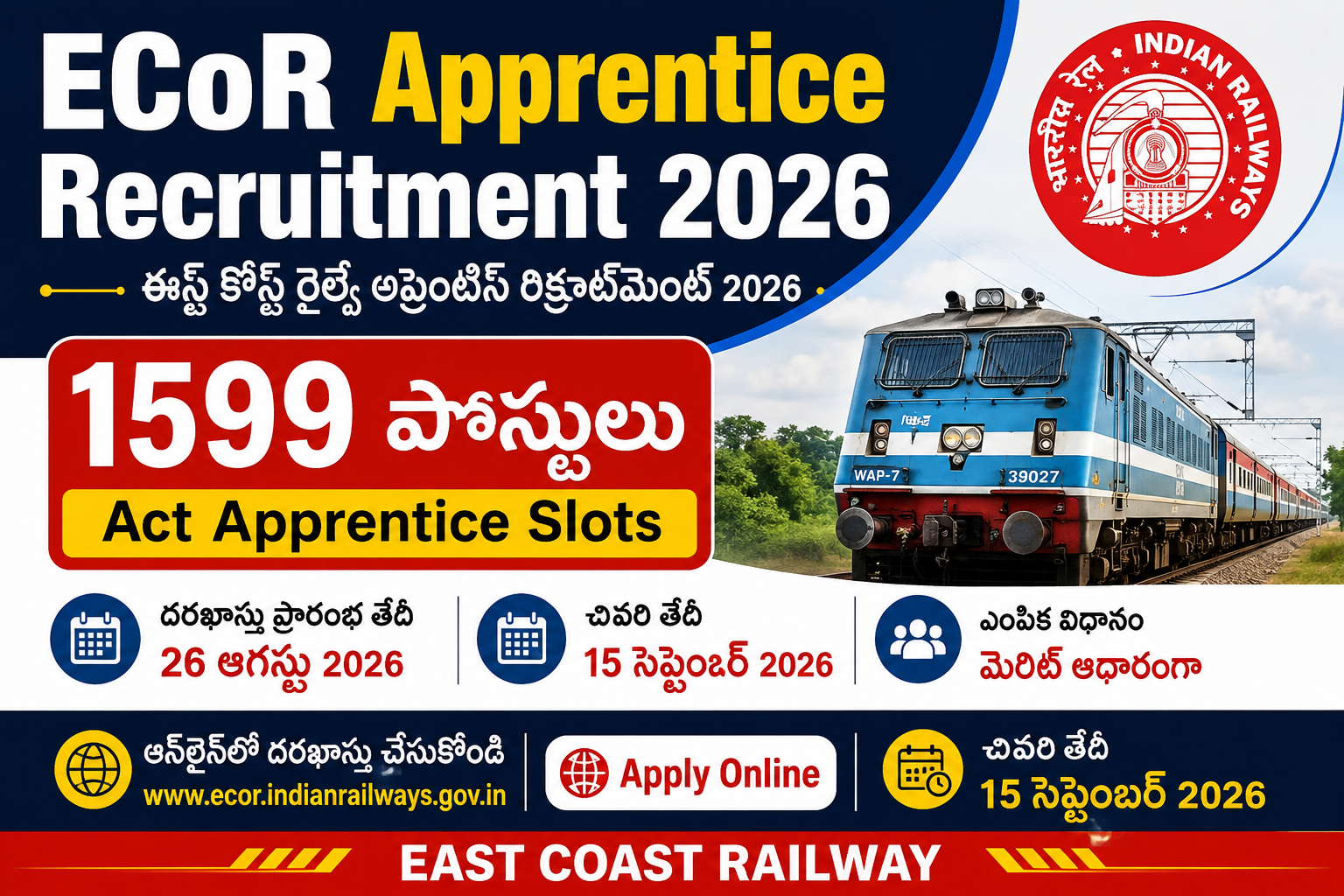 ECoR Apprentice Recruitment 2026 Apply Online for 1599 Apprentice Slots