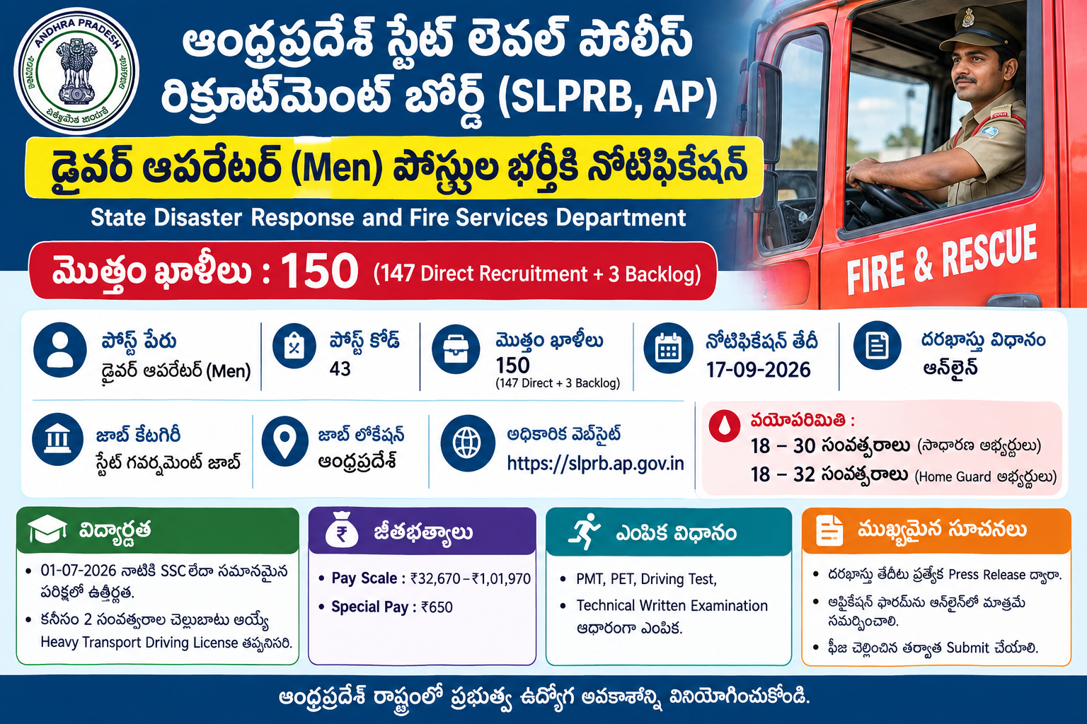 AP SLPRB Driver Operator Recruitment 2026 – 147 Posts