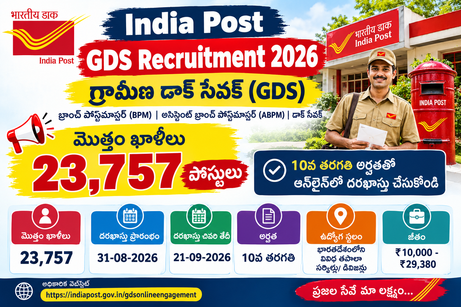 India Post GDS Recruitment 2026 Apply Online for Gramin Dak Sevak Posts