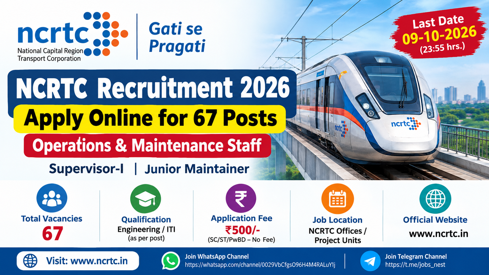 NCRTC Recruitment 2026 Apply Online for 67 Operations & Maintenance Posts