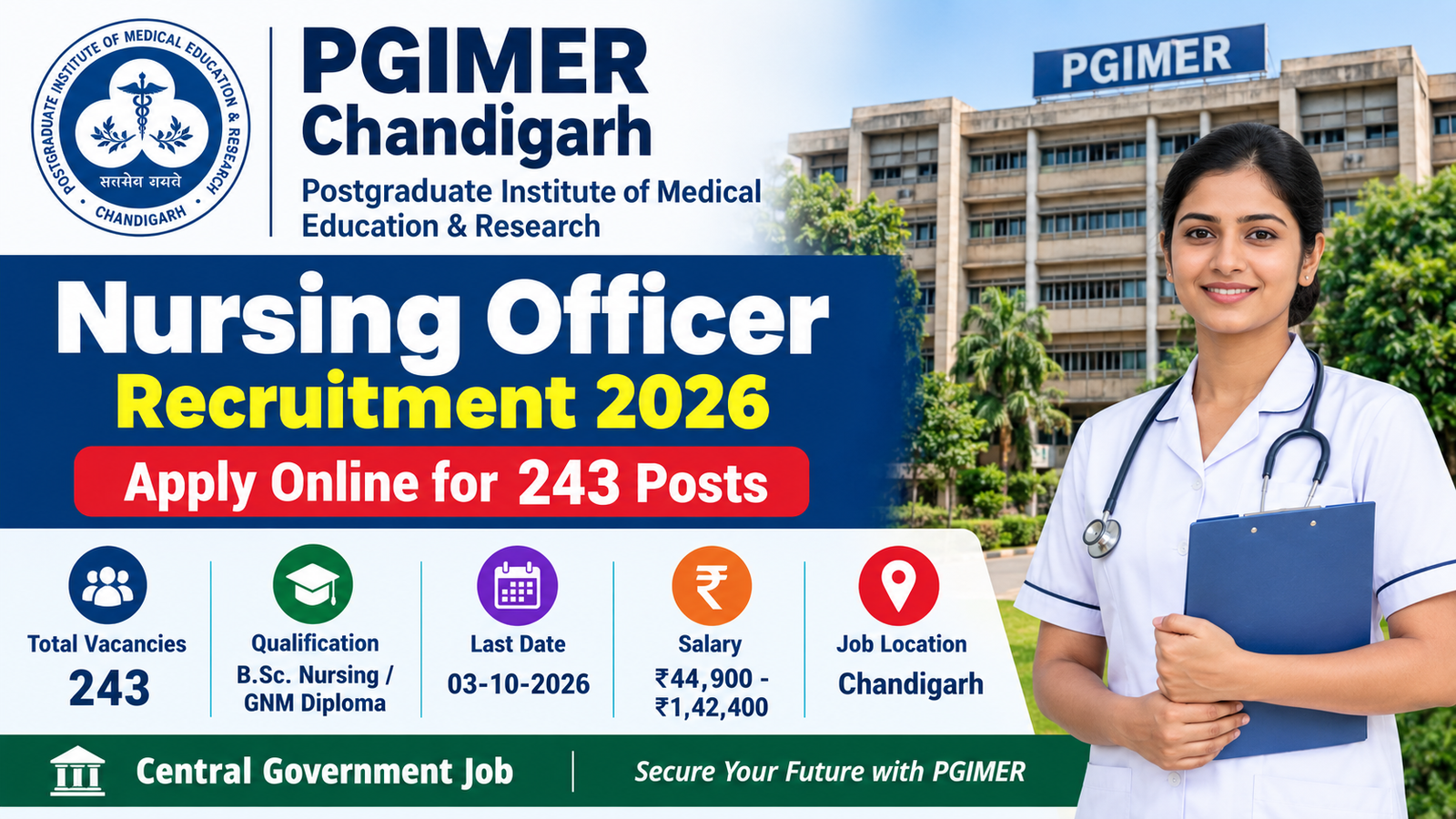 PGIMER Nursing Officer Recruitment 2026 Apply Online for 243 Posts