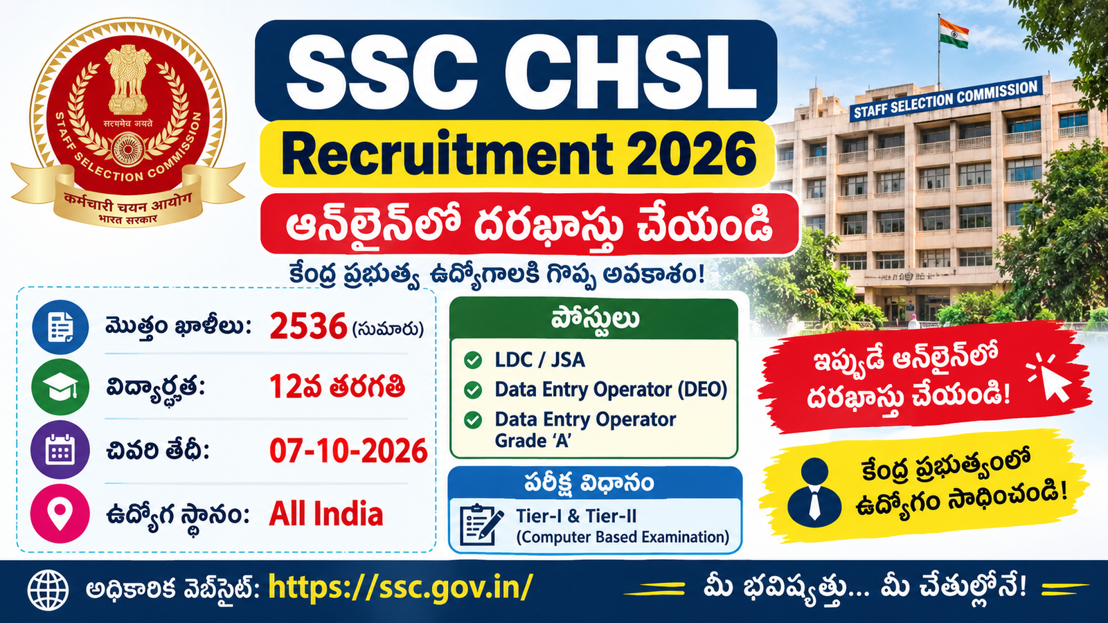 SSC CHSL Recruitment 2026 Apply Online for 2536 Posts